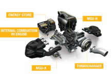 Азербайджан-2025: Элементы силовых установок power unit