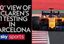 Видео 360: На тестах McLaren MCL33