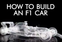 Создание машины на базе Toro Rosso