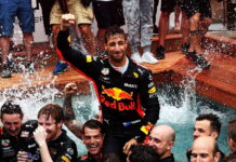 Монако-2018: Любопытная статистика Daniel Ricciardo