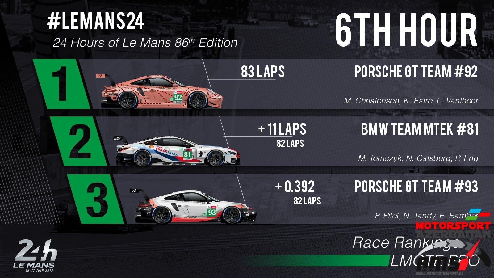 24 Hours of Le Mans