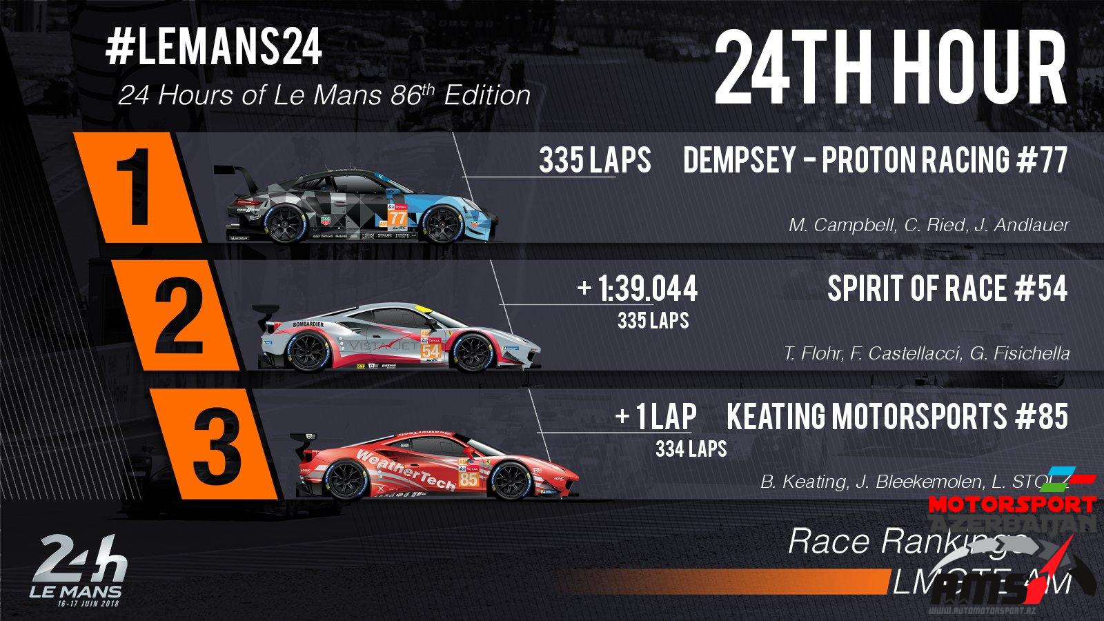 24 Hours of Le Mans