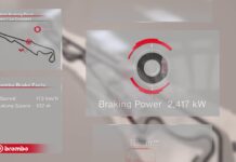 Франция-2018: Точка самого серьёзного торможения