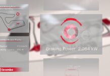 Австрия-2018: Точка самого серьёзного торможения