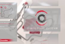 Венгрия-2018: Точка самого серьёзного торможения