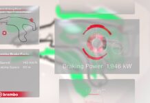 Бельгия-2018: Точка самого серьёзного торможения