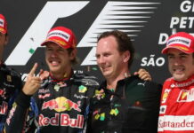Хорнер: «Фернандо Алонсо приносит хаос» Christian Horner, Fernando Alonso