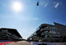 Россия-2018: Прогноз погоды на гонку Russian Grand Prix