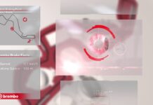 Россия-2018: Точка самого серьёзного торможения