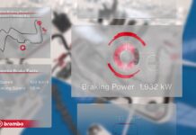 Сингапур-2018: Точка самого серьёзного торможения