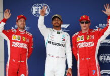 США-2018: Квалификация Sebastian Vettel, Lewis Hamilton, Kimi Raikkonen