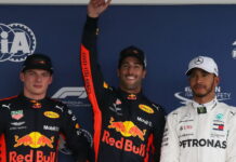 Мексика-2018: Квалификация Max Verstappen, Daniel Ricciardo, Lewis Hamilton