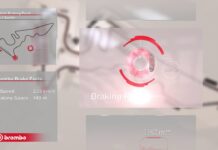 США-2018: Точка самого серьёзного торможения