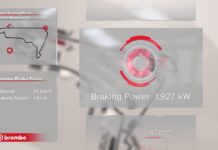 Мексика-2018: Точка самого серьёзного торможения