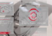 Бразилия-2018: Точка самого серьёзного торможения