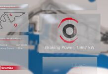 Абу-Даби-2018: Точка самого серьёзного торможения