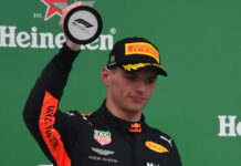 Макс Ферстаппен: «Сегодня я должен был выиграть» Max Verstappen