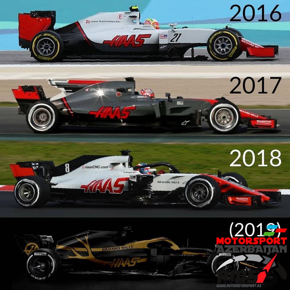Rich Energy, Haas F1 Team