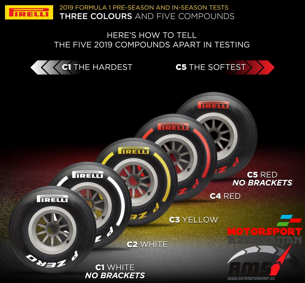 Pirelli