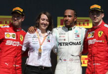 Канада-2019: Феттель финишировал первым, но победил Хэмилтон Sebastian Vettel, Lewis Hamilton, Charles Leclerc