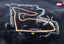 Австрия-2019: Точка самого серьёзного торможения