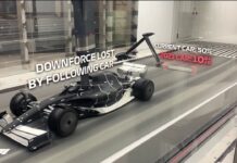 Машина 2021 года проходит аэродинамические испытания