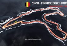 Бельгия-2019: Точка самого серьёзного торможения