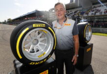 В Pirelli официально представили шины для Формулы 2 Mario Isola, Pirelli 18 inch tyres