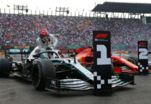 Стоимость одного очка для команд в 2019-м Lewis Hamilton