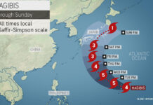 Японские метеорологи предупреждают о тайфуне Hagibis Tropical Storm Hagibis