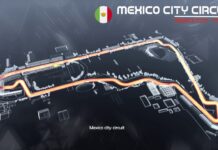 Мексика-2019: Точка самого серьёзного торможения