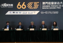 Итоговый список участников Гран При Макао Macau Grand Prix