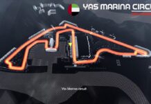 Абу-Даби-2019: Точка самого серьёзного торможения