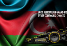 В Pirelli объявили составы на Гран При Азербайджана Azerbaijan Grand Prix, Tyre compound choices
