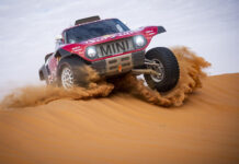 Дакар-2020: Предпоследний день — Интрига закручена до предела Dakar, 2020