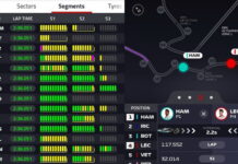 В Формуле 1 будут по-новому освещать зимние тесты F1 TV