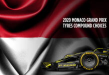 В Pirelli назвали составы на этап в Монако Monaco Grand Prix, Tyre compound choices