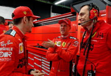 В Ferrari завершили тесты в Муджелло Sebastian Vettel, Charles Leclerc