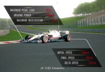 Венгрия-2020: Точка самого серьёзного торможения