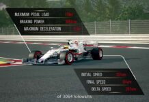 Австрия-2020: Точка самого серьёзного торможения