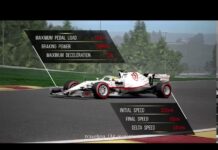 Бельгия-2020: Точка самого серьёзного торможения