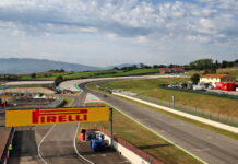 Тоскана-2020: Круглые числа Tuscan Grand Prix, Mugello