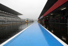 Португалия-2020: Предварительный прогноз погоды Portugal, Algarve International Circuit