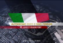 Эмилия-Романья-2020: Точка серьёзного торможения