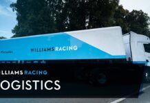 Основы логистики Williams за три минуты