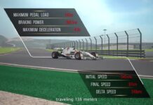 Турция-2020: Точка самого серьёзного торможения