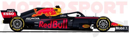Red Bull-2021