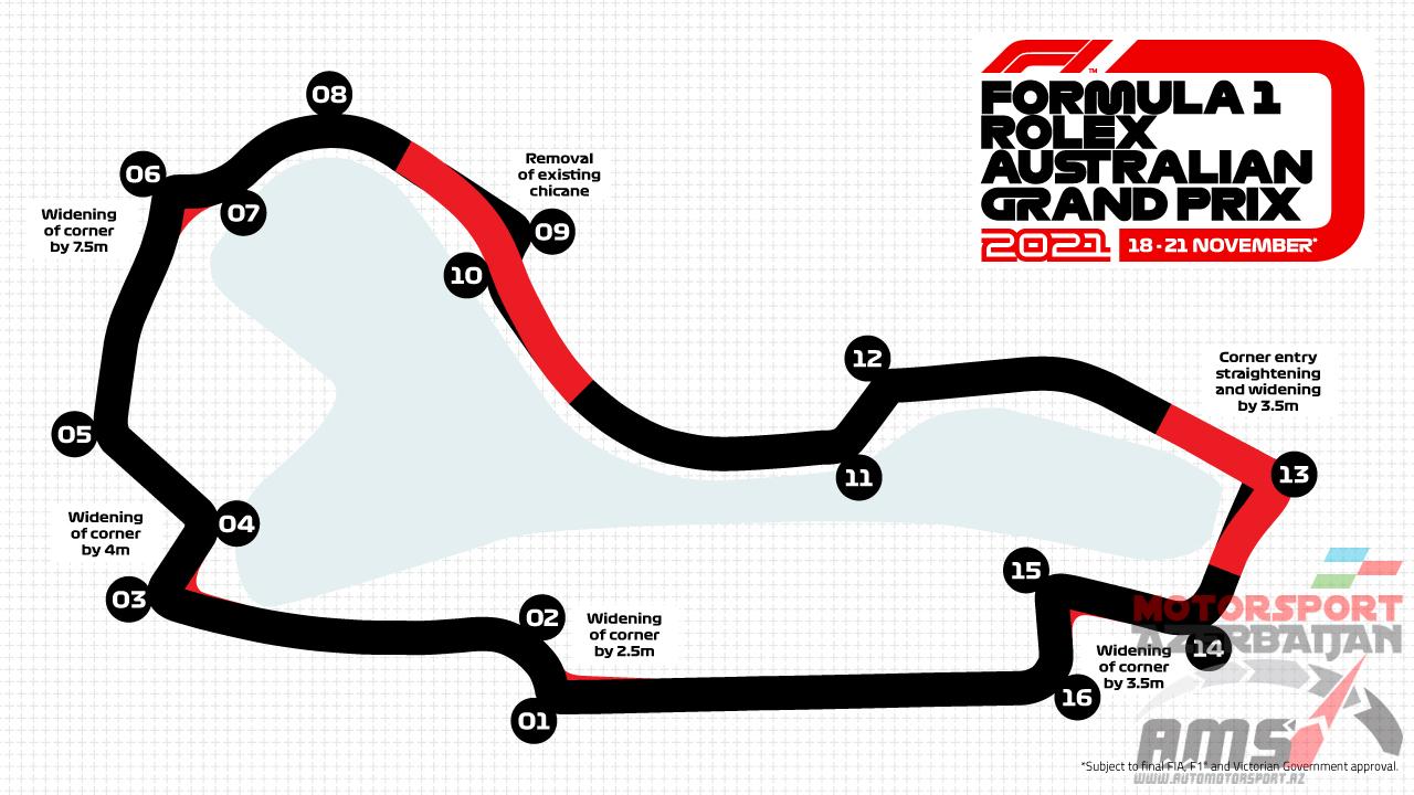 Australian Grand Prix