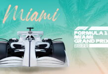 Возможная дата гонки в Майами вызывает вопросы Miami Grand Prix, Hard Rock Stadium