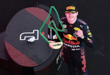 Ферстаппен: Надо повторить этот успех через неделю! Max Verstappen